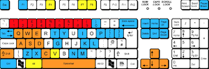 Keyboard layout.png