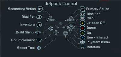 SE-XBox-Controls-02-jetpack.png